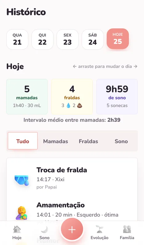 O pai acorda e já sabe tudo