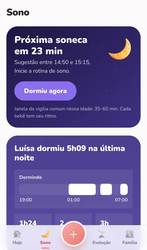 Bom dia. A noite está toda anotada